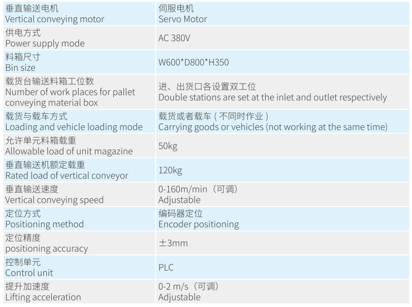 换层参数.png