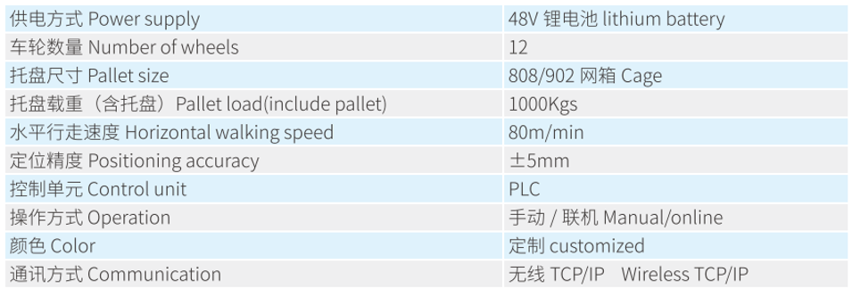 重型参数.png