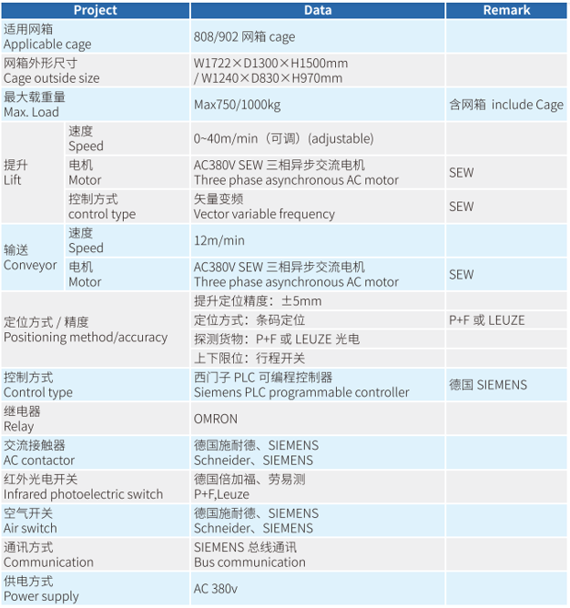 垂直参数.png